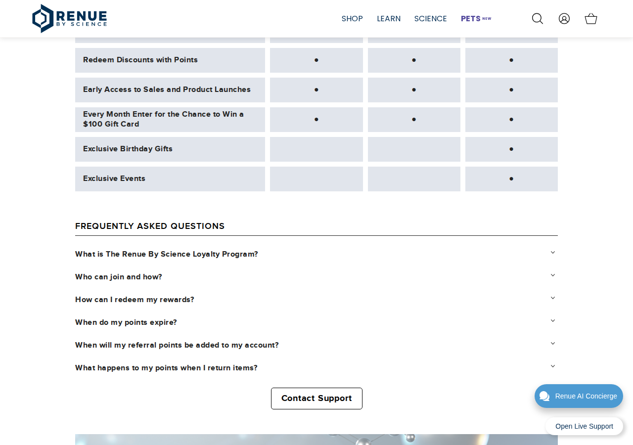 FAQ section on the loyalty page with 6 questions